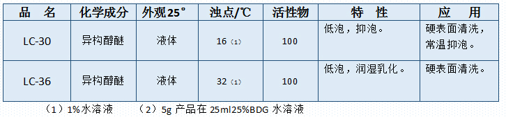 工业清洗2.jpg