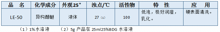 工业清洗2.jpg