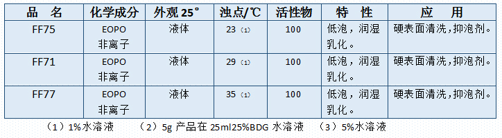 工业清洗2.jpg