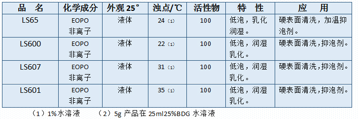 工业清洗2.jpg